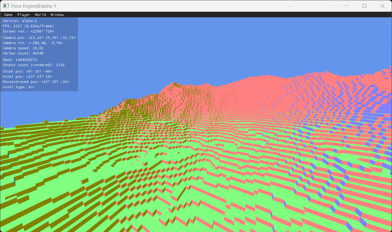 Terrain avec uniquement le rendu des normals