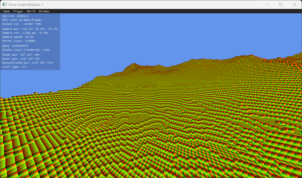 Terrain avec uniquement le rendu des UVs
