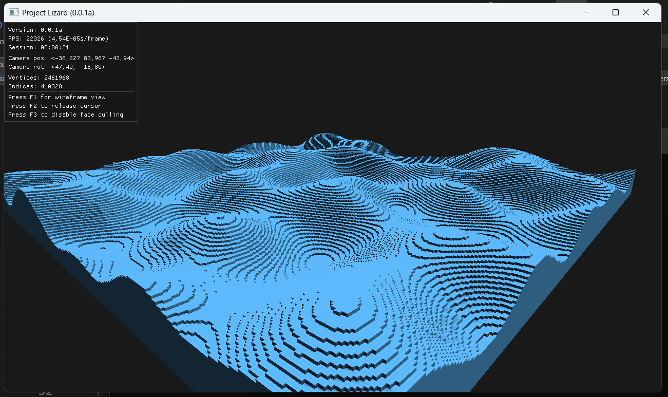 Terrain avec bruit de perlin